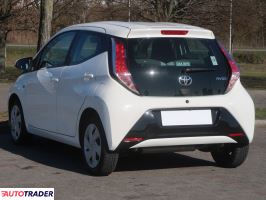 Toyota Aygo 2016 1.0 68 KM