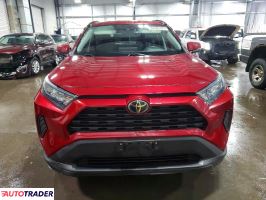 Toyota Pozostałe 2021 2