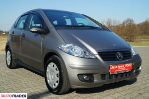 Mercedes A-klasa 2006 1.5 95 KM