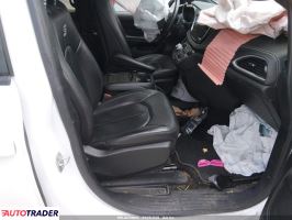 Chrysler Pacifica 2021 3