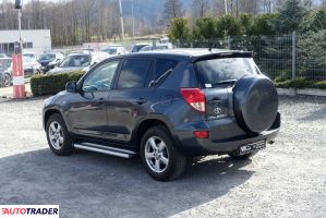 Toyota RAV 4 2006 2.0 152 KM