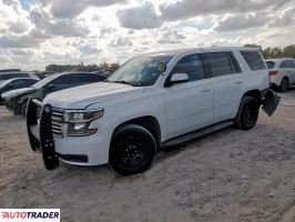 Chevrolet Tahoe - zobacz ofertę