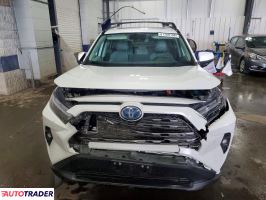 Toyota Pozostałe 2024 2