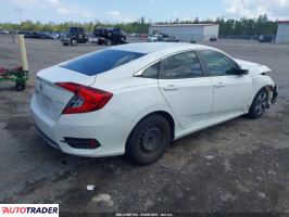 Honda Civic 2020 2 Honda Civic 2020 2