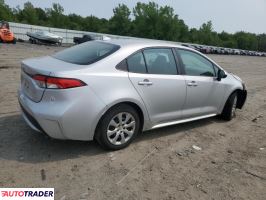 Toyota Corolla 2021 1 Toyota Corolla 2021 1
