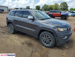 Jeep Grand Cherokee 2021 3