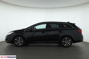 Toyota Avensis 2016 2.0 140 KM