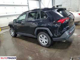 Toyota Pozostałe 2020 2