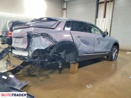 Cadillac Pozostałe 2025