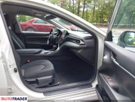 Toyota Camry 2024 2 Toyota Camry 2024 2
