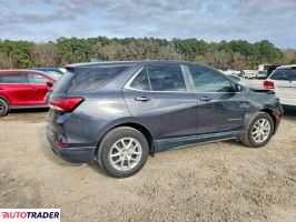 Chevrolet Equinox 2022 1