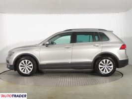 Volkswagen Tiguan 2018 2.0 113 KM