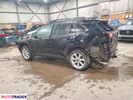 Toyota Pozostałe 2022 2