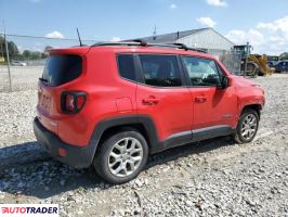 Jeep Renegade 2018 2