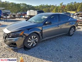 Nissan Altima - zobacz ofertę