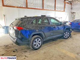 Toyota Pozostałe 2025 2