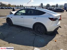 Tesla Model Y 2022