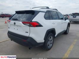 Toyota Pozostałe 2025 2