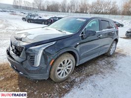 Cadillac Pozostałe 2021 2