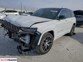 Jeep Grand Cherokee - zobacz ofertę