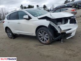 Acura RDX 2021 2 Acura RDX 2021 2