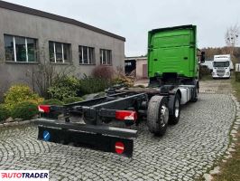 Scania 2015 Scania 2015