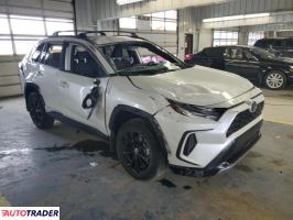 Toyota Pozostałe 2023 2 Toyota Pozostałe 2023 2