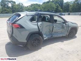 Toyota Pozostałe 2020 2