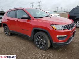 Jeep Compass 2021 2 Jeep Compass 2021 2