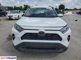Toyota Pozostałe 2021 2