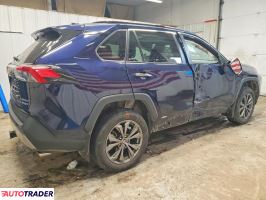 Toyota Pozostałe 2022 2