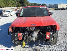 Jeep Renegade 2019 1