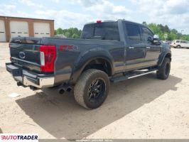 Ford Pozostałe 2019 6 Ford Pozostałe 2019 6