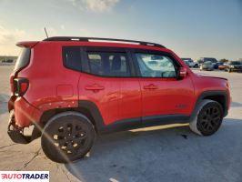 Jeep Renegade 2019 2