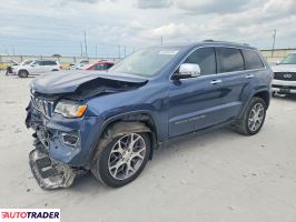 Jeep Grand Cherokee 2021 3