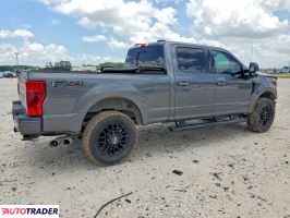 Ford Pozostałe 2022 6