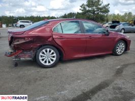 Toyota Camry 2020 2 Toyota Camry 2020 2