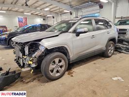Toyota Pozostałe 2025 2