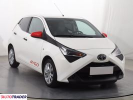 Toyota Aygo 2019 1.0 71 KM