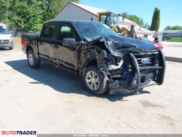 Ford Pozostałe 2022 3