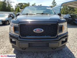 Ford Pozostałe 2019 5 Ford Pozostałe 2019 5