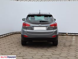 Hyundai ix35 2013 1.6 132 KM