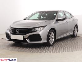 Honda Civic 2017 1.0 127 KM