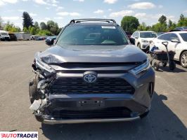 Toyota Pozostałe 2024 2