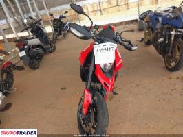 Ducati Pozostałe 2025