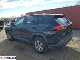 Toyota Pozostałe 2020 2