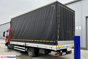 Iveco Pozostałe 2017 4.5