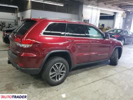 Jeep Grand Cherokee 2020 3
