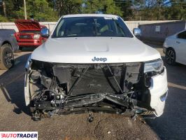 Jeep Grand Cherokee 2020 3