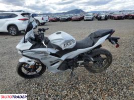 Kawasaki Pozostałe 2025